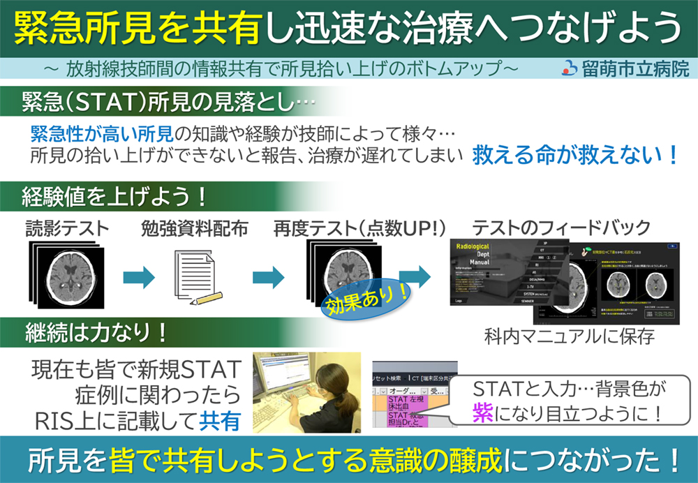 北海道厚生局主催「医療安全コンテスト」 概要